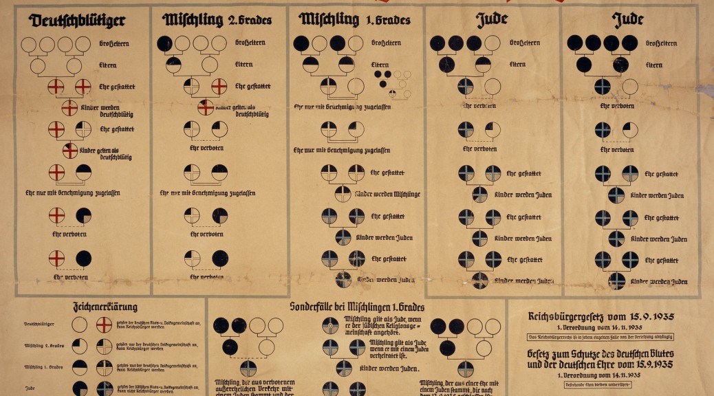 Nuremberg_laws